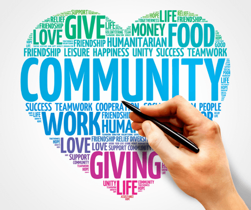 Image Themed to Content